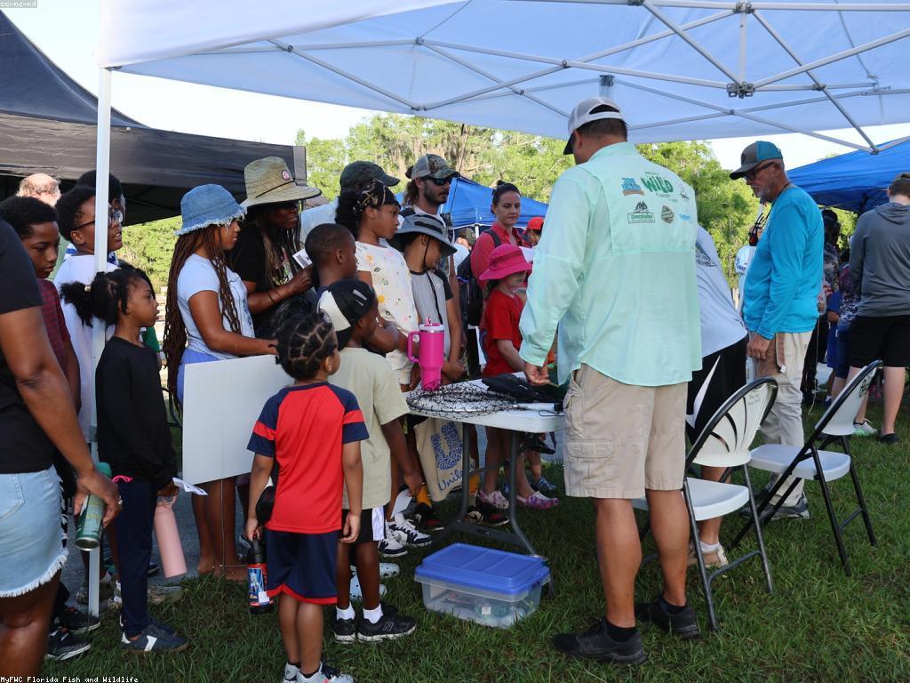 កន្លែងបាញ់ត្រី៖ ការជ្រើសរើសនិងការប្រើប្រាស់