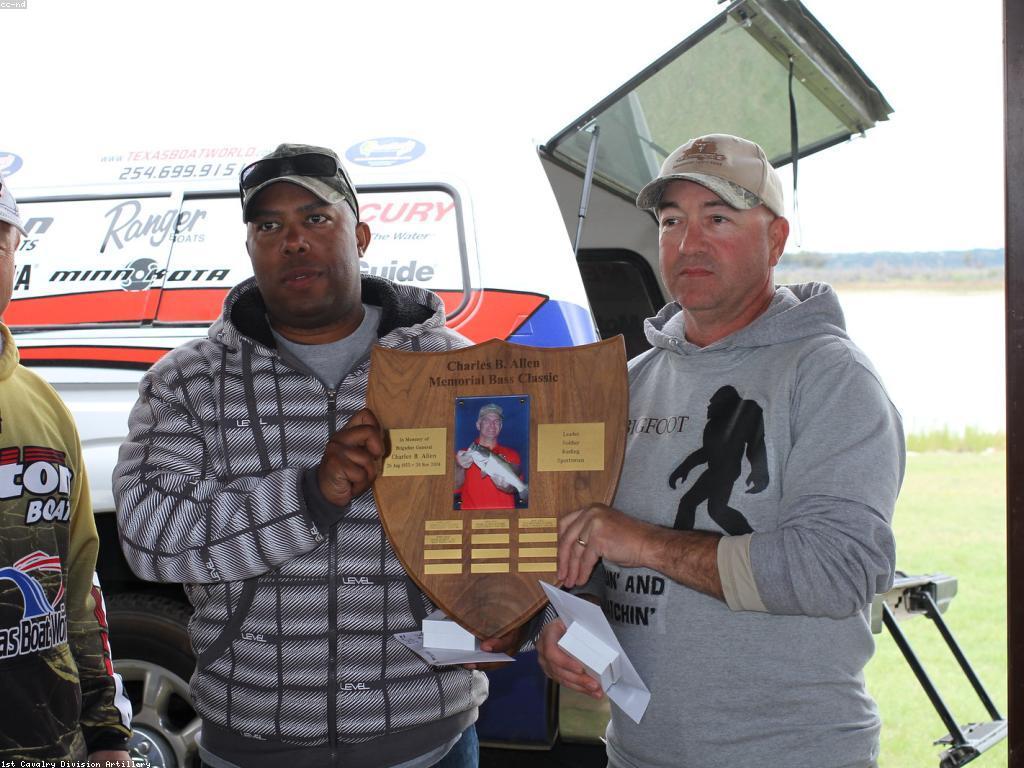 ការប្រកួតបាញ់ត្រី: របៀបដើម្បីឈ្នះការប្រកួត